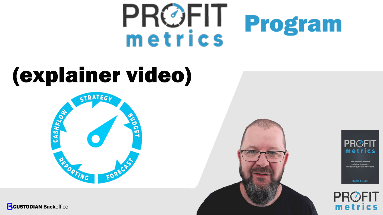 Profit Metrics Program - explainer video image